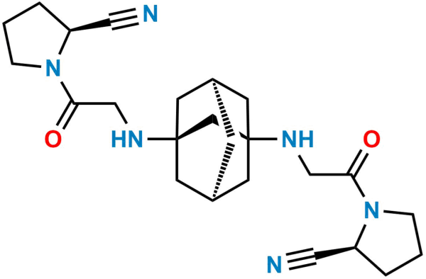 Vildagliptin Impurity 24