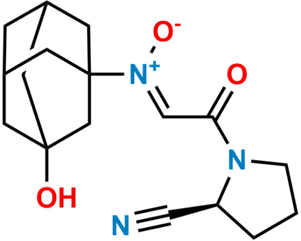 Vildagliptin Impurity 29