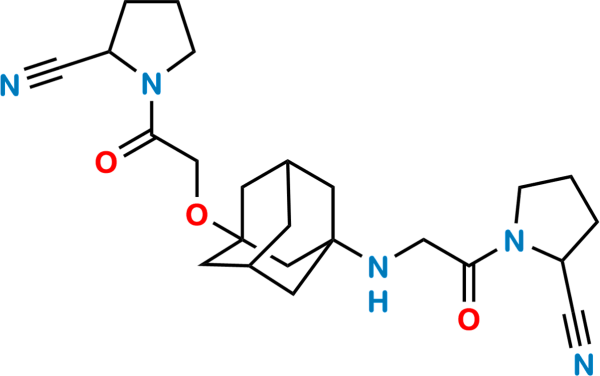 Vildagliptin Oxoethoxy Impurity 