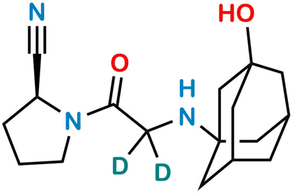 Vildagliptin D2