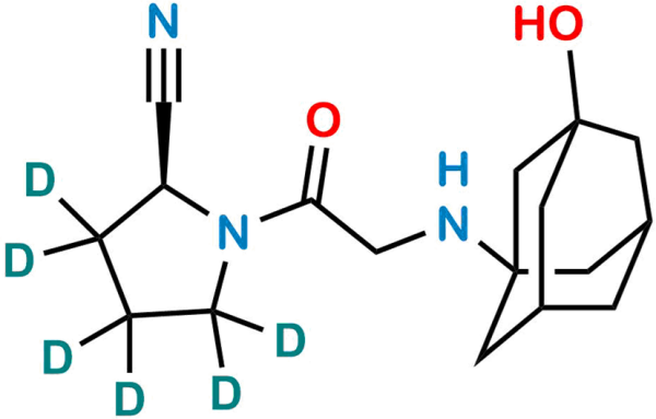 Vildagliptin D6