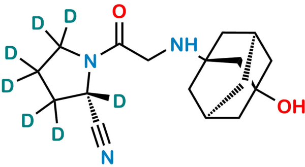 Vildagliptin D7