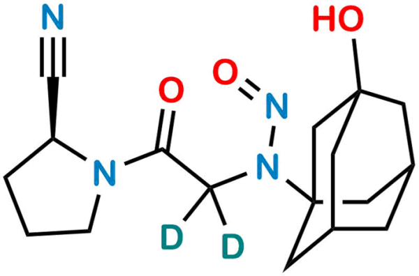 N-Nitroso Vildagliptin D2