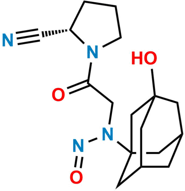 N-Nitroso Vildagliptin