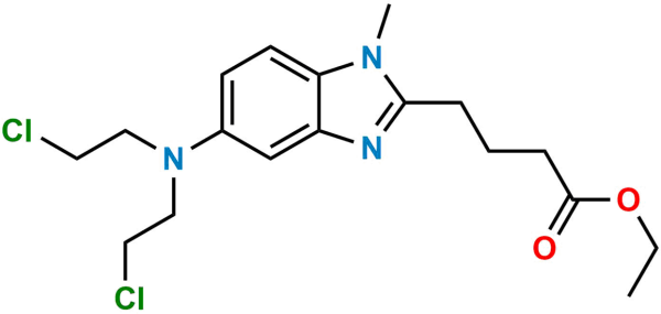 Bendamustine USP Related Compound I