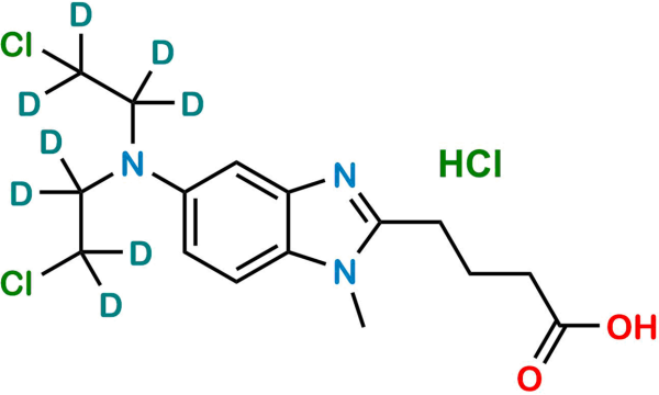 Bendamustine D8 Hydrochloride