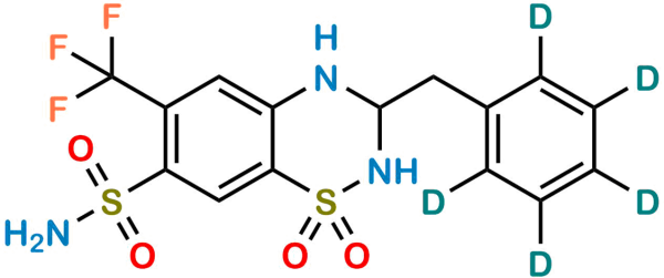 Bendroflumethiazide D5