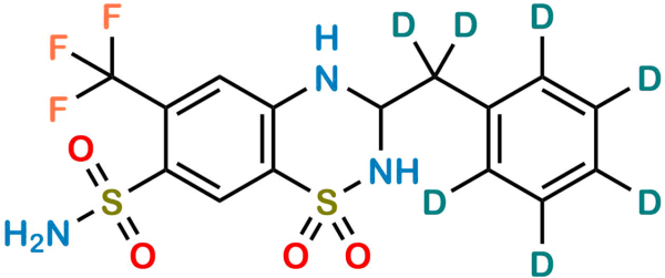 Bendroflumethiazide D7