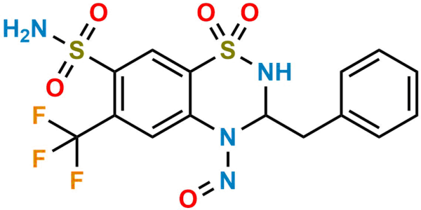 N-Nitroso Bendroflumethazide