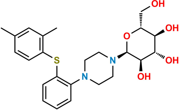 Vortioxetine Glucose Adduct