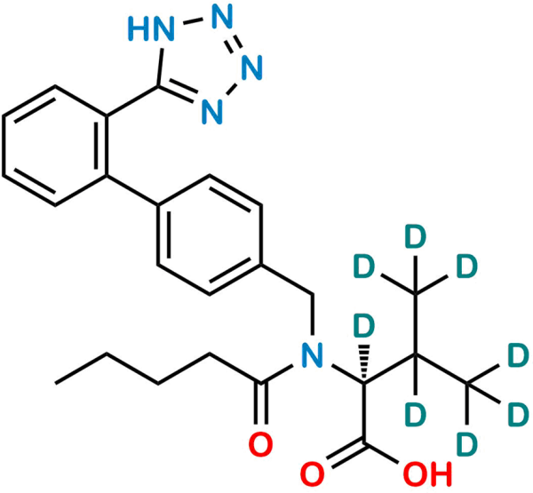 Valsartan D8