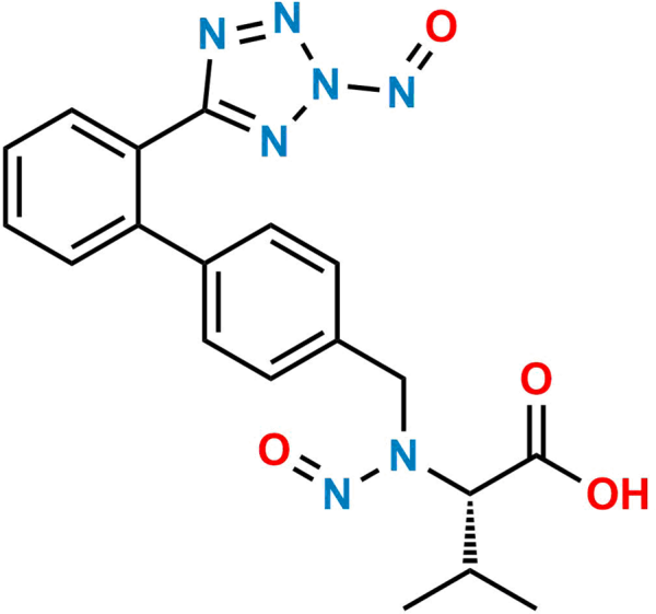 Valsartan Desvaleryl Dinitroso Impurity