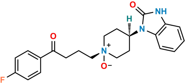 Benperidol EP Impurity E