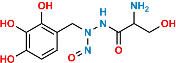 N-Nitroso Benserazide