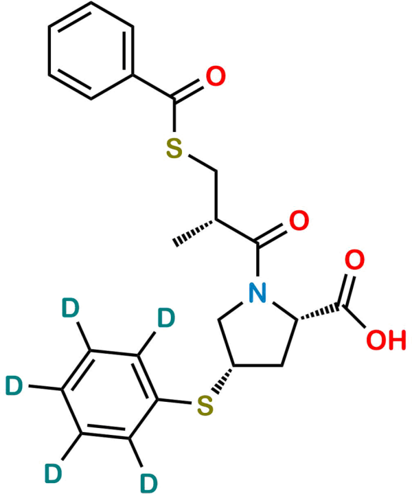 Zofenopril-D5