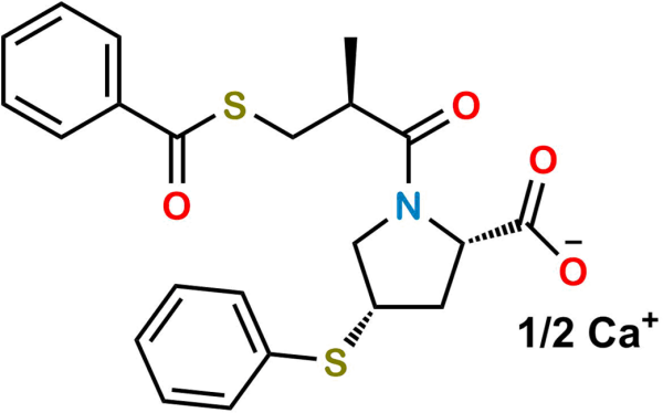 Zofenopril Calcium