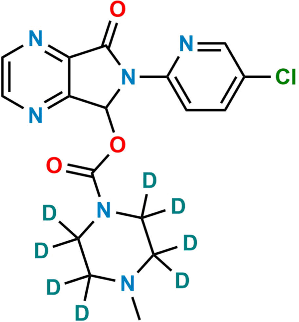 Zopiclone D8