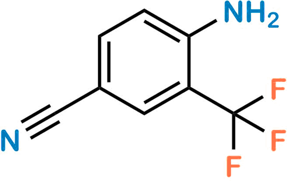 Bicalutamide Aminobenzonitrile