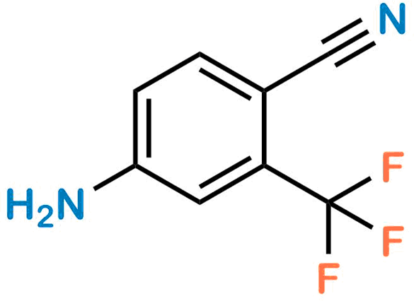 Bicalutamide EP Impurity D