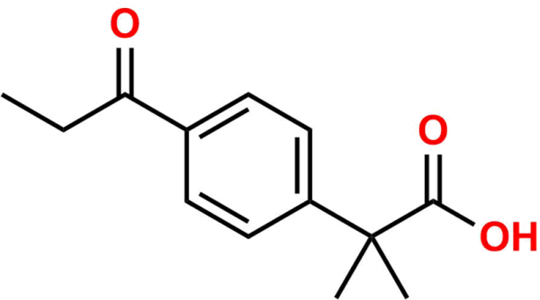 Bilastine Impurity 25