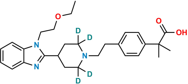 Bilastine D4 (Possibility 2)