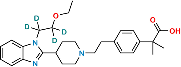 Bilastine D4 (Possibility 1)