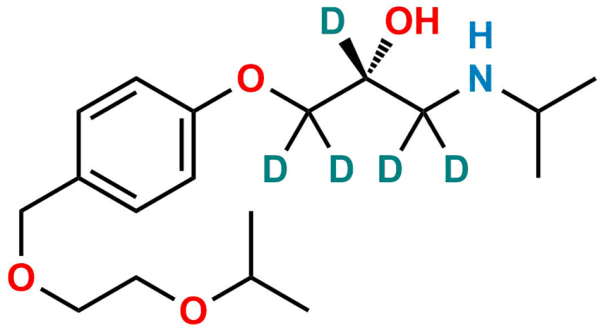 Bisoprolol D5