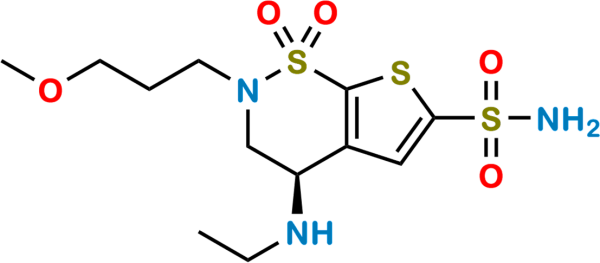 Brinzolamide