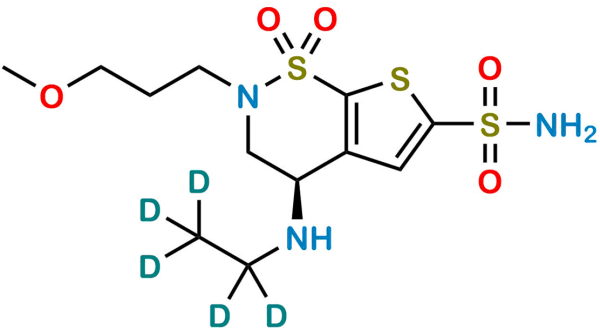 Brinzolamide D5