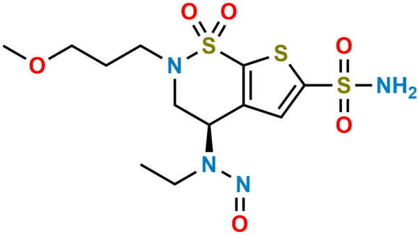 Brinzolamide Nitroso Impurity