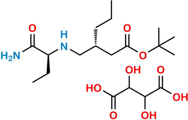 Brivaracetam Impurity B