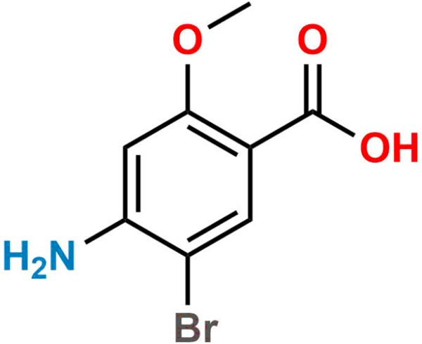 Bromopride Impurity C