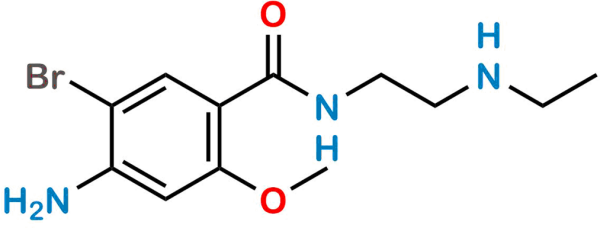 Desethyl Bromopride