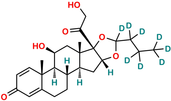 Budesonide D8