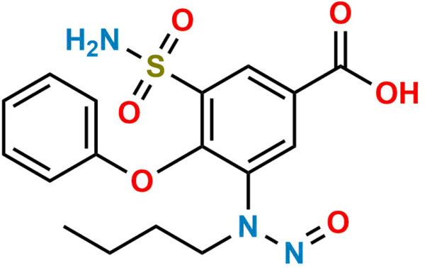 N-Nitroso Bumetanide