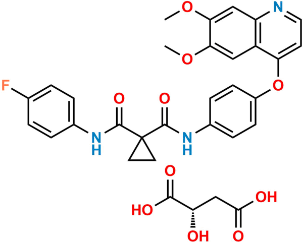 Cabozantinib (s) Malate  