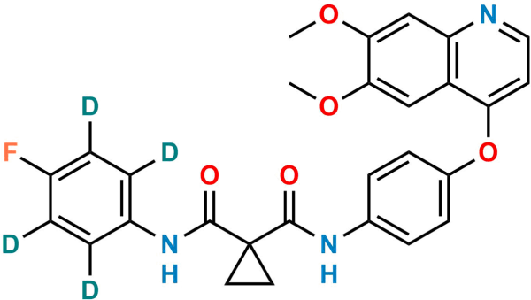 Cabozantinib D4