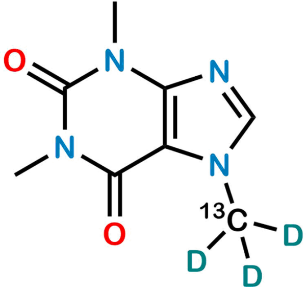 Caffeine 13CD3