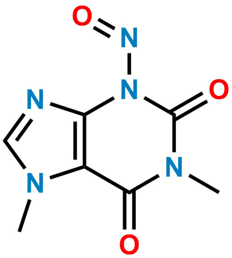 N-Nitroso Caffeine Impurity 2