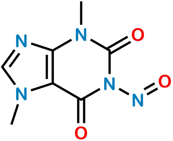 N-Nitroso Caffeine Impurity 3