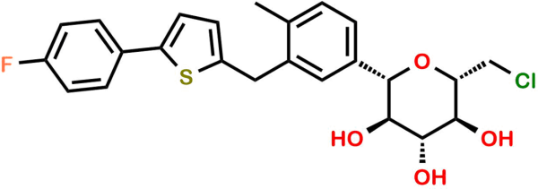 Canagliflozin Chloro Impurity