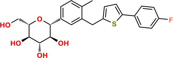 Canagliflozin Enantiomer Impurity