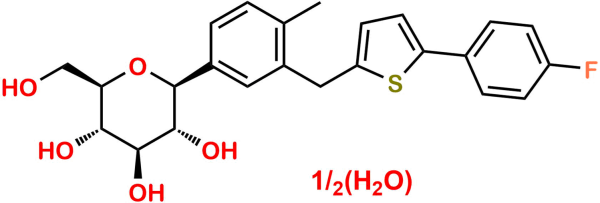 Canagliflozin Hemihydrate