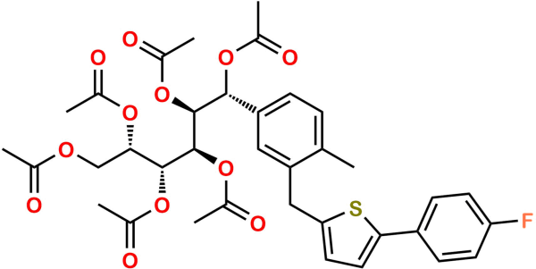 Canagliflozin Impurity 35