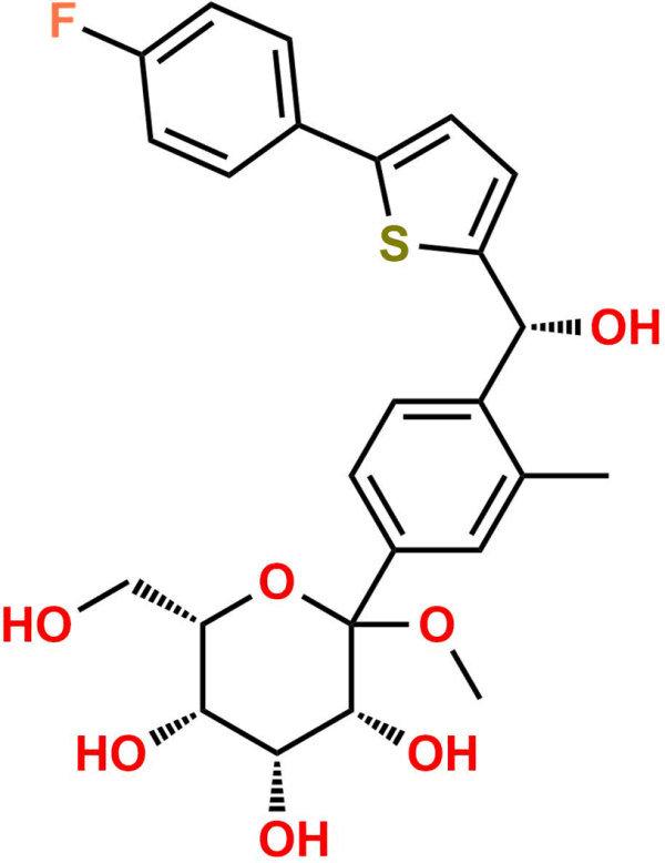 Canagliflozin Impurity 36