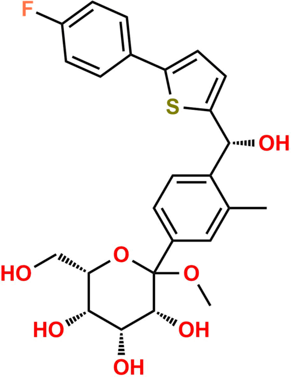 Canagliflozin Impurity 37