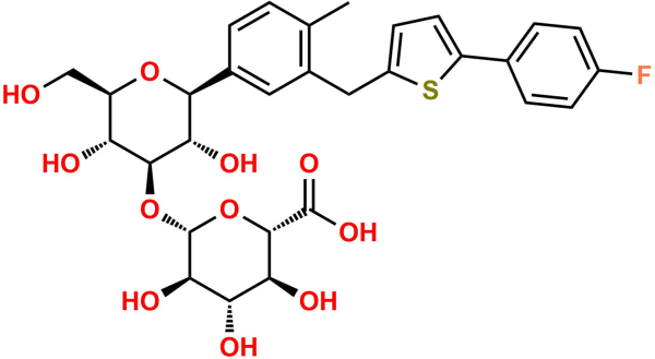 Canagliflozin Impurity 40