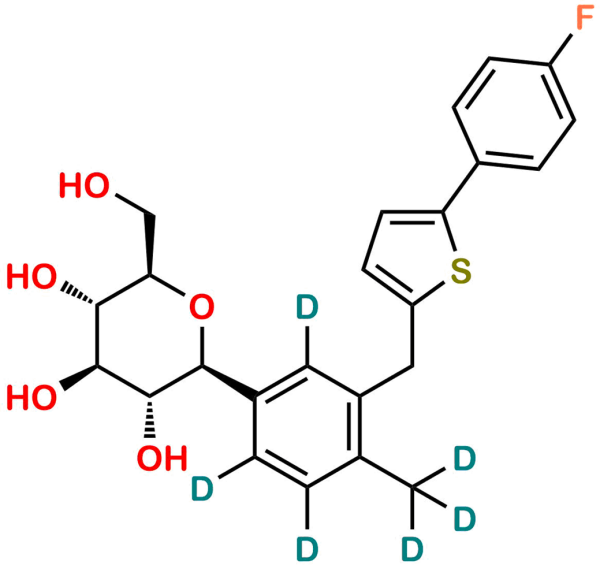 Canagliflozin-D6