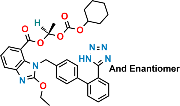 Candesartan Cilexetil