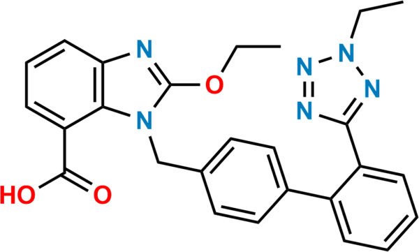 Candesartan N2-Ethyl Impurity